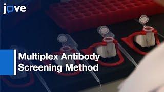 Conversion Of Capture ELISA To Luminex xMAP Assay l Protocol Preview