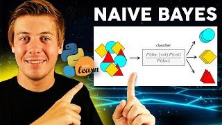 Naive Bayes Classifier: A Practical Tutorial with Scikit-Learn
