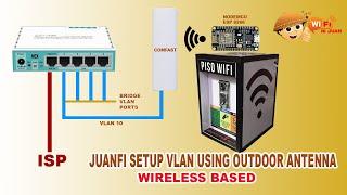 JUANFI PISOWIFI VLAN SETUP USING OUTDOOR ANTENNA (RANDOM MAC FIX)