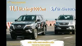 Bình xăng xe Fortuner bao nhiêu lít và mức tiêu hao nhiên liệu của các dòng động cơ