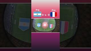 Arg v Fra | FIFA World Cup Qatar 2022 Highlights #shorts #qatar2022