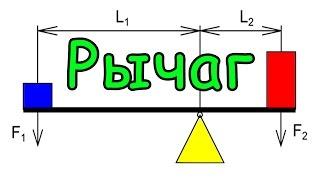 Рычаг. Урок №1