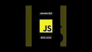 Highest paid coding language  #coding #codinglanguages #programming #salary  #shorts #youtubeshorts