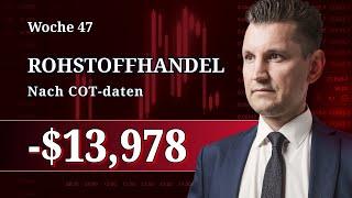 WKW47 Rohstoff- und Futureshandel nach COT Daten