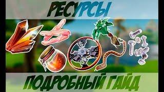 Fortnite Pve:Ресурсы и Фарм