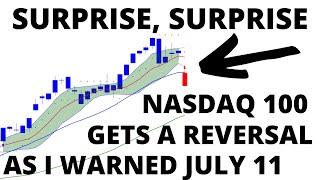 Stock Market CRASH:  Momentum & Trend Signals Turn Bearish for NASDAQ 100 as Warned on July 11, 2024