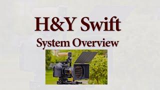 H&Y Swift magnetic filter system overview