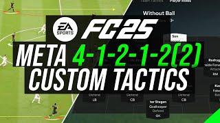 Best META 41212(2) Custom Tactics To Get More Wins - EA FC 25