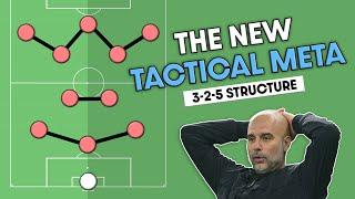 Is this the new TACTICAL META? | Football Tactics Explained