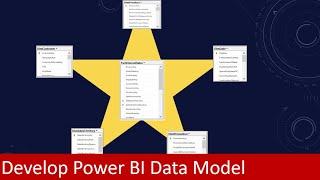 Develop a Power BI Data Model | Dimensional Modeling concepts and practices | Part 2