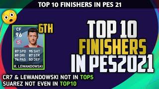 TOP 10 FINISHERS IN PES2021 • Ft Ronaldo, Lewandowski