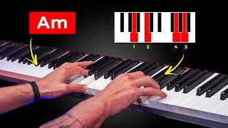 5 Levels of Piano Accompaniment Patterns for Pop Songs