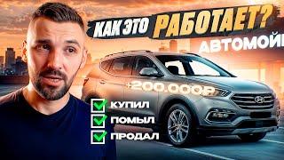 Авторынок: Игра на выживание. Перекупы держатся до последнего.