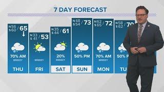 Wednesday 5PM Weather: Rain to begin Thursday, a chill to end the day!