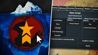 The Rise of Nations Iceberg Explained