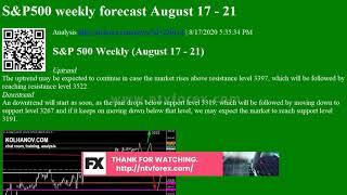 Samp P500 weekly forecast August 17 21 Analysis