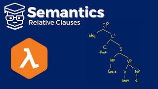 Semantics: Relative Clauses with Lambda Calculus