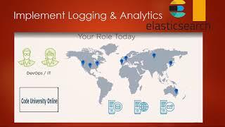 why elasticsearch | elasticsearch use case | elasticsearch used for |simplesearch with elasticsearch