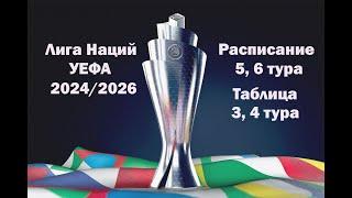 Лига Наций УЕФА: Расписание 5,6 тура и таблица 3,4 тура 2024/2026