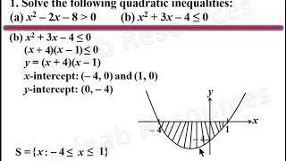 Quadratic Inequalities