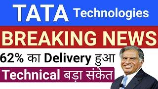 Tata Technologies Share Price Target | Tata Technologies Share News Latest | Stock Market Tak