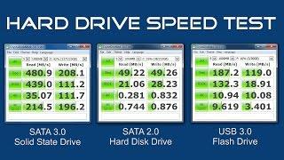 How To Test The Speed Of Your Hard Drive