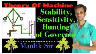 Stability, Sensitivity & Hunting of Governor ( SunRise Academy)  #governor #speed #sunrise