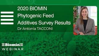 2020 BIOMIN Phytogenic Feed Additives Survey Results