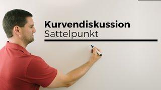 Kurvendiskussion, Sattelpunkt, Terrassenpunkt | Mathe by Daniel Jung