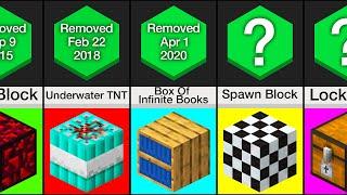 Comparison: 50 Minecraft Blocks Mojang Had To Remove