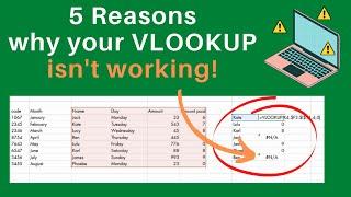 How to Correct #N/A Error Messages in your VLOOKUP formula in Excel