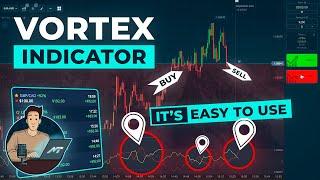 Unlock the secrets of the VORTEX best binary options indicator!