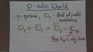 Poincare Duality - Bogdan Zavyalov