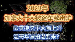 偷车贼盯上这种车型！2023年度加拿大十大被盗车款出炉；房贷拖欠率大幅上升，温哥华法拍潮要来；加拿大热销食品全含金属碎片！吃了有致死风险