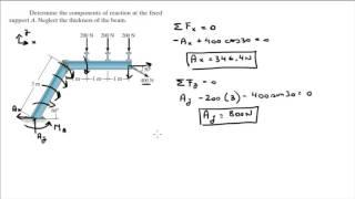 Determine the components of reaction at the fixed support A