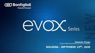 EVOX: the new Bonfiglioli coaxial gearmotor