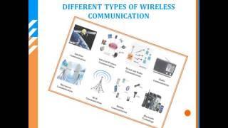 M Tech wireless communication projects