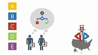 Das ABCDE-Schema im Rettungsdienst- Grundlagen