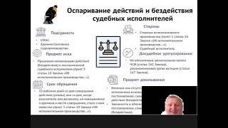 014 Обжалование действий бездействия судебных исполнителей