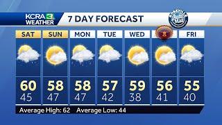 Northern California forecast: Scattered showers continue for Saturday