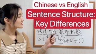 How Is Chinese Sentence Structure Different from English?/ Chinese Word Order