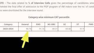 IIM L & IIM Indore RTI data out! shocking?!sc st obc cutoff, seats, interview etc.