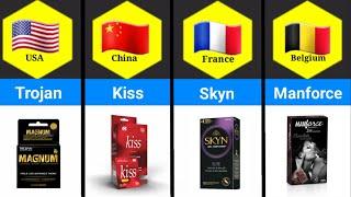 Condom Brands From Different Countries || Most Valuable Condom Brands in Worlds