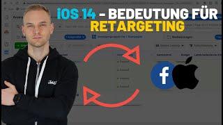 Facebook Ads: Ist Retargeting durch das iOS 14 Update tot?