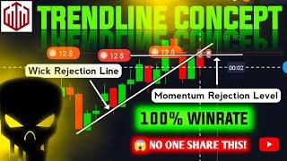  SECRET Trend Line Strategy: High Volume Candle Breakout Method on Quotex