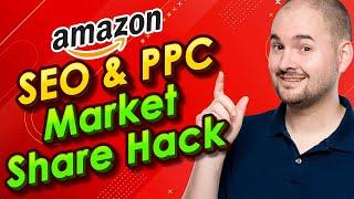 How to Increase Your Keyword Market Share on Amazon with 5 Mins of Effort