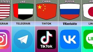 social media from each country 2023