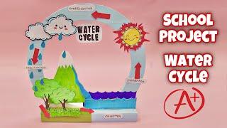 School project / easy paper craft / how to make / easy to make / miniature craft