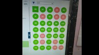 My mistake in PO Mains mocks and learnings.#sbipo #ibpsclerk #ibpspo #sbiclerk