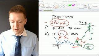 Трейдинг по плану и по стратегии